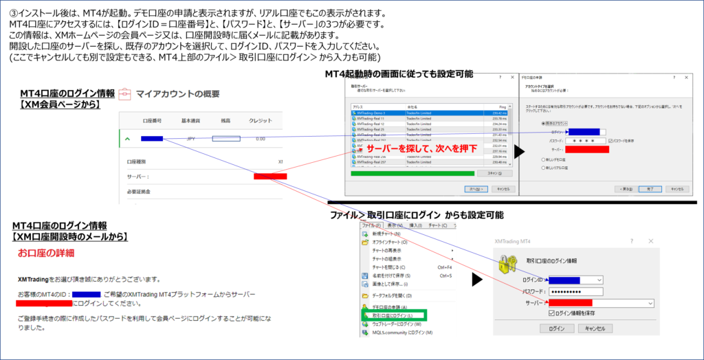 MT4：起動・サーバーの設定方法、ログイン情報、パスワードの入力