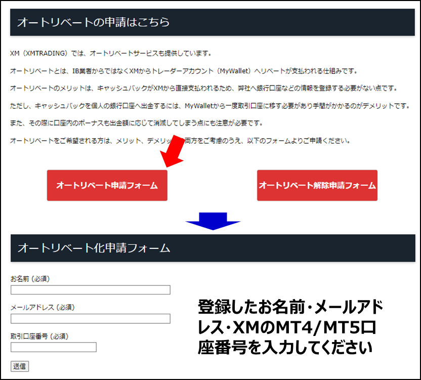 TariTali(タリタリ)の登録・口座開設方法の説明画像