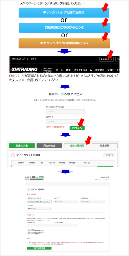 FXRoyalcashback(ロイヤルキャッシュバック)の登録・口座開設方法の説明画像